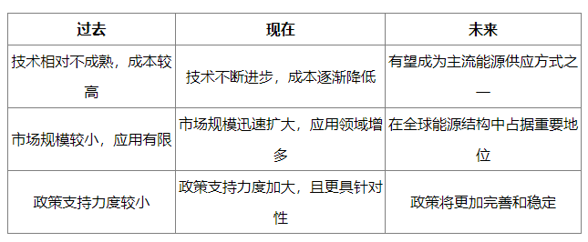 ccb7d0cd75df8081712b771640b5512.png